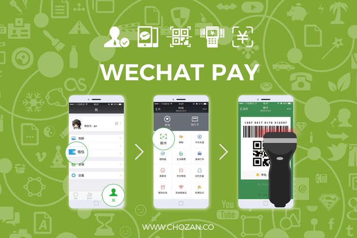 وی چت چیست و چگونه حواله یوان با WeChat Pay انجام می‌شود؟